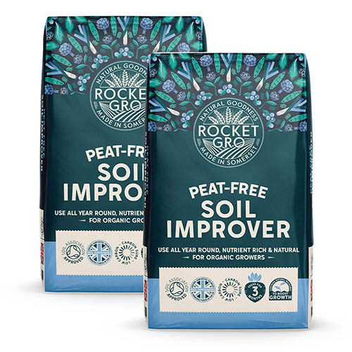 Twin Pack RocketGro Peat-Free Soil Improver 40L